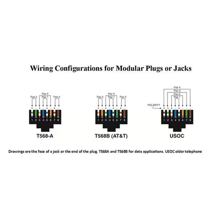 Cat5E Feed-Thru Modular Plug (50-Pack)